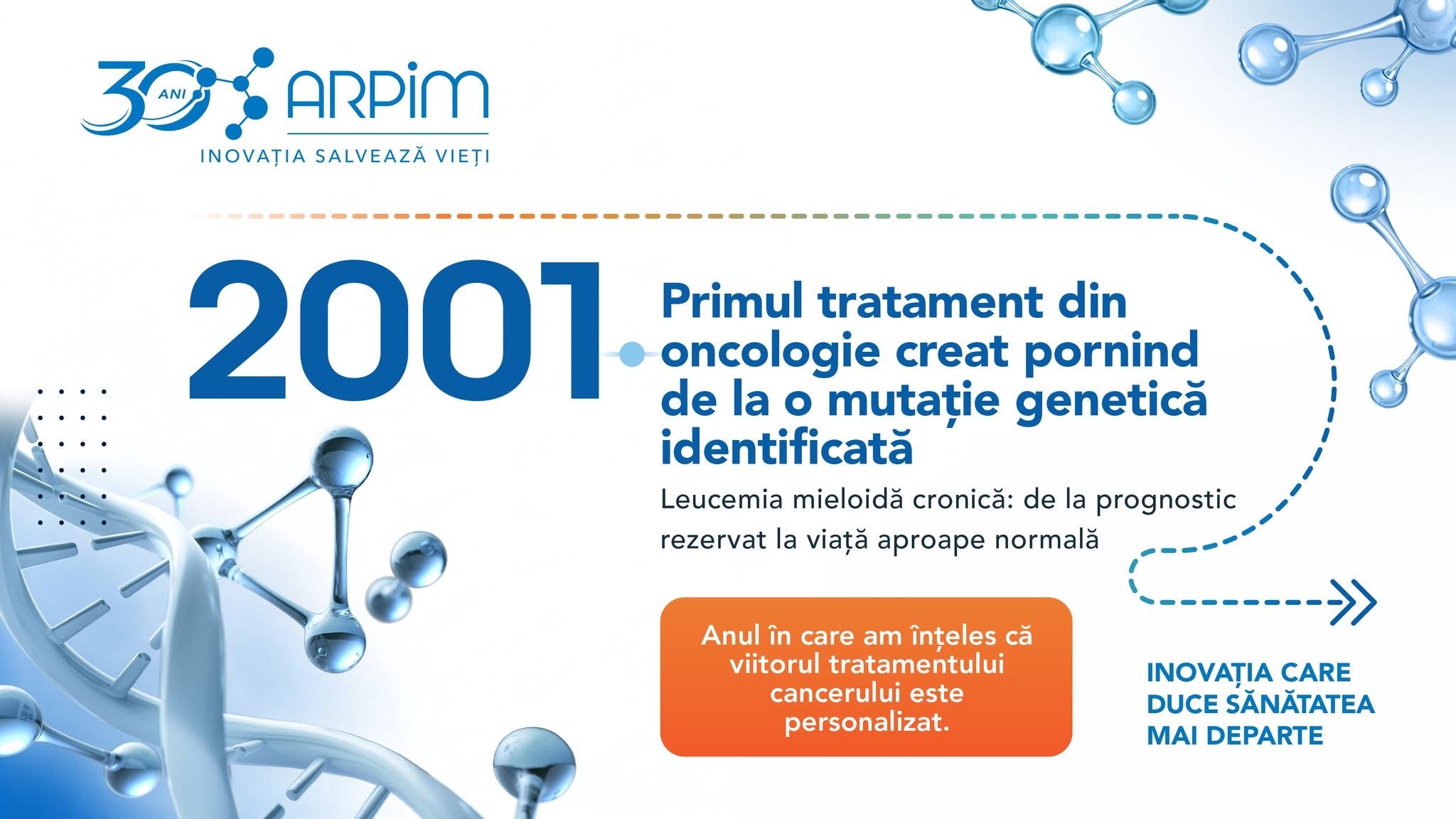 2001 - Leucemia mieloidă cronică: primul tratament creat pentru o mutație genetică identificată