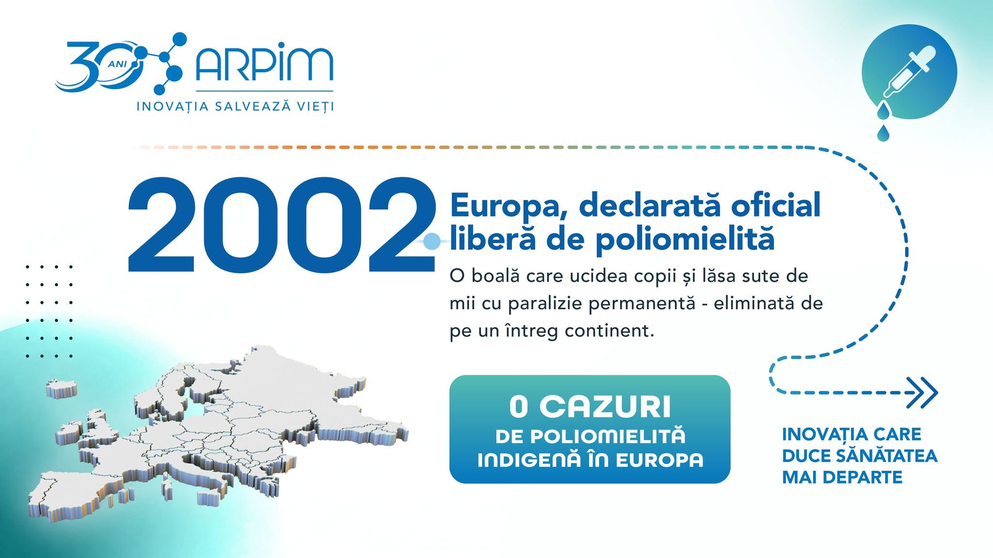 2002 - Europa, liberă de poliomielită 