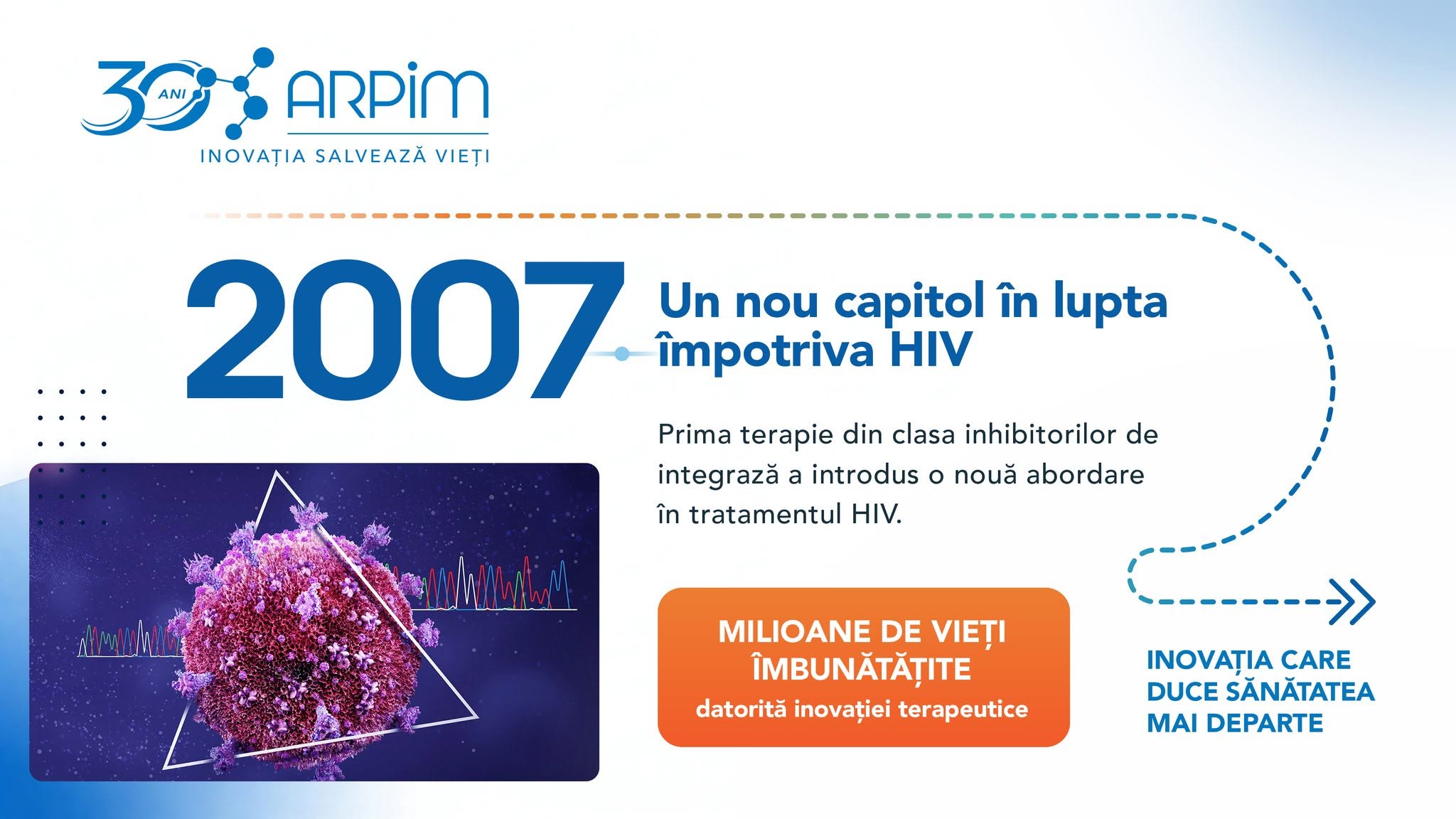 2007 - HIV