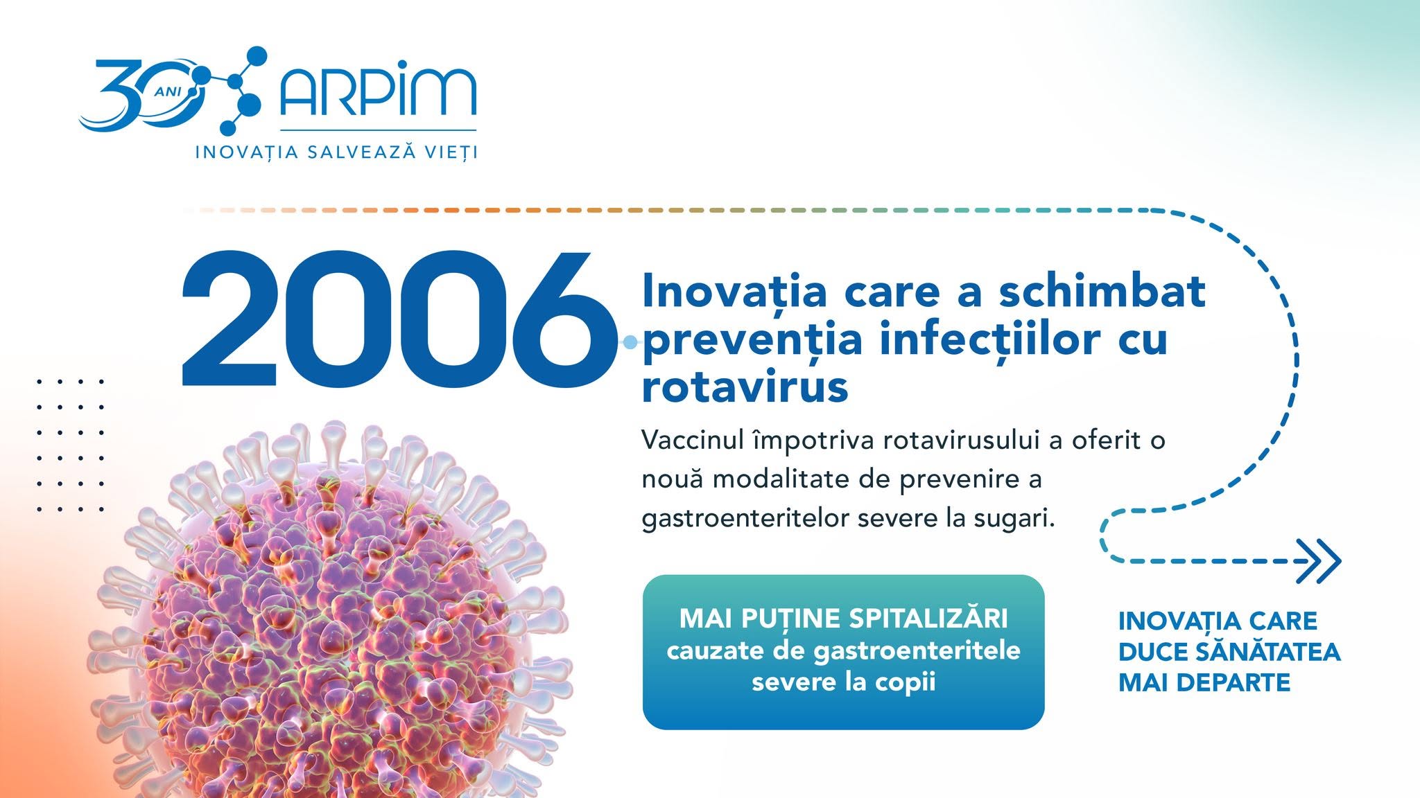 2006 - Rotavirus